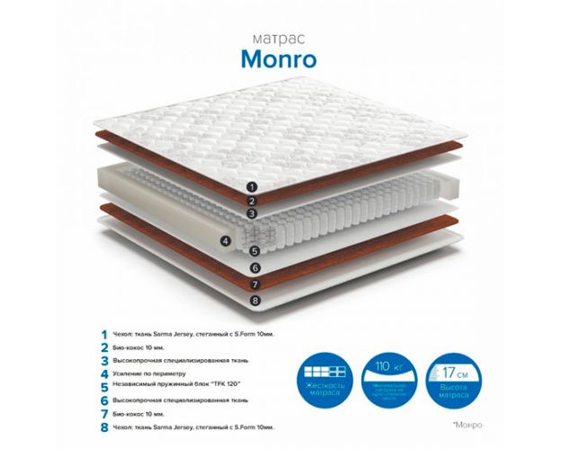Матрас Monro 1600*2000 в Новосибирске
